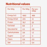 Whey Protein Slana Karamela